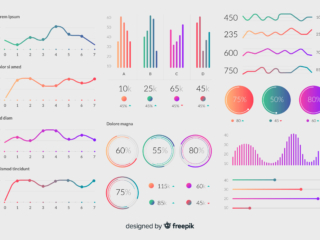 graphs in latex