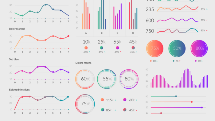 graphs in latex