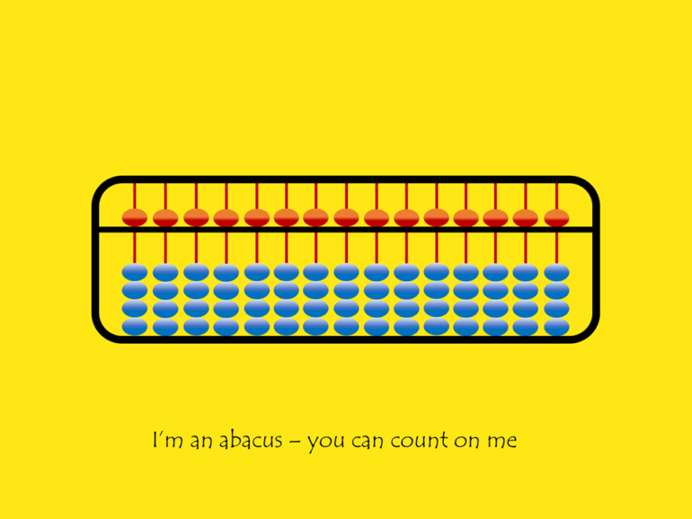 abacus method