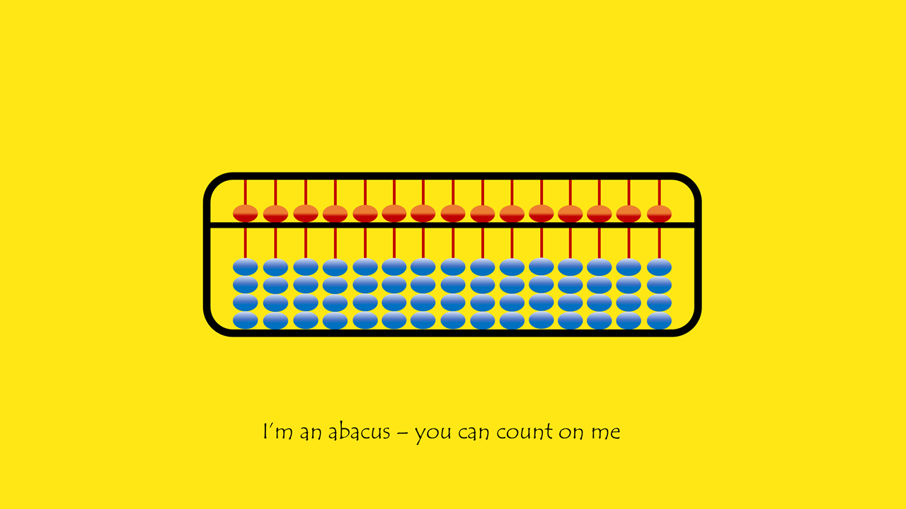 Abacus Method: A Journey Through Time and Techniques